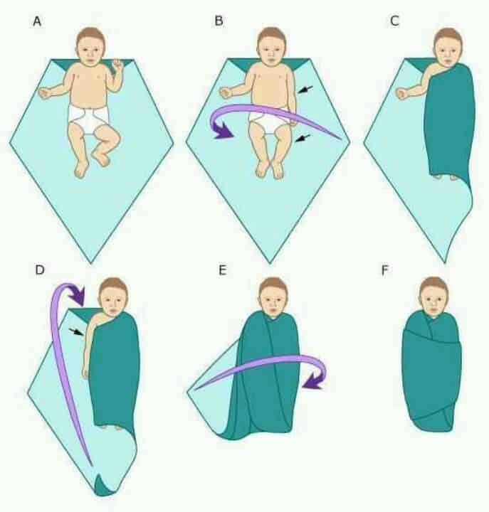 folding swaddle blanket