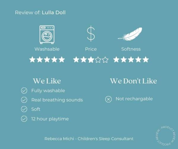Review Lulla