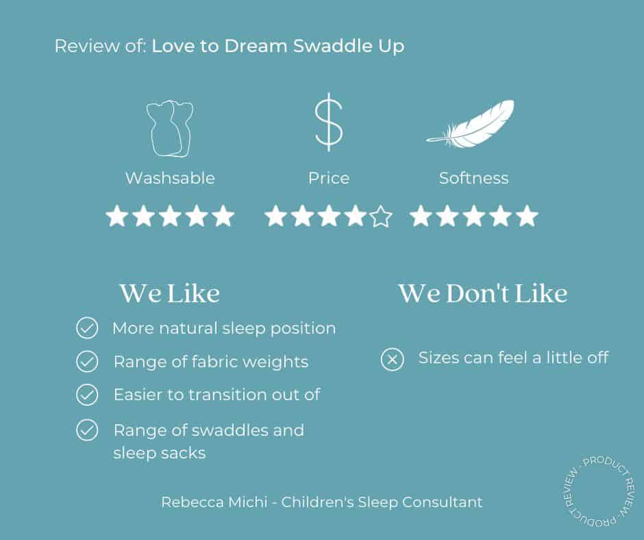 Review swaddle up