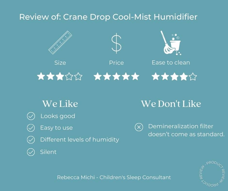 Review Crane