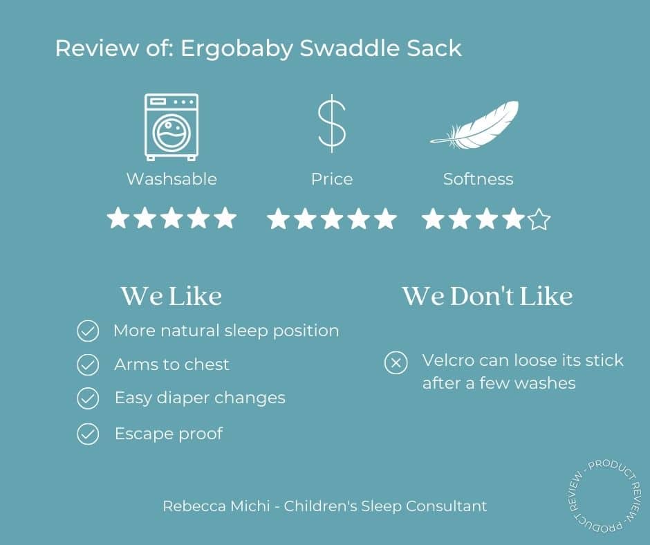 Review ergobaby swaddle
