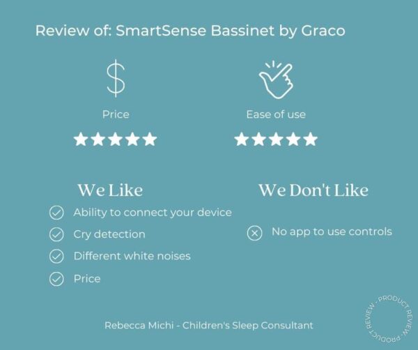 Review smart